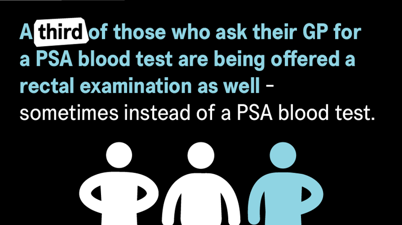 7760 Data Post BAUS V3 900X500