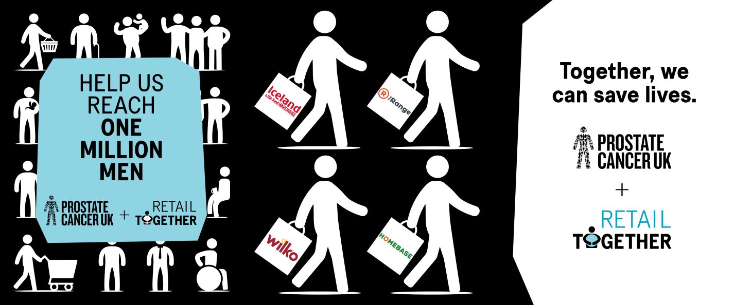 032026 Retail Together Graphic