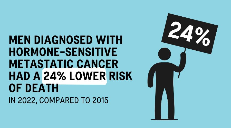 NPCA 2026 Report Lower Risk Of Death