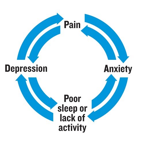 bacterial prostatitis treatment nhs)