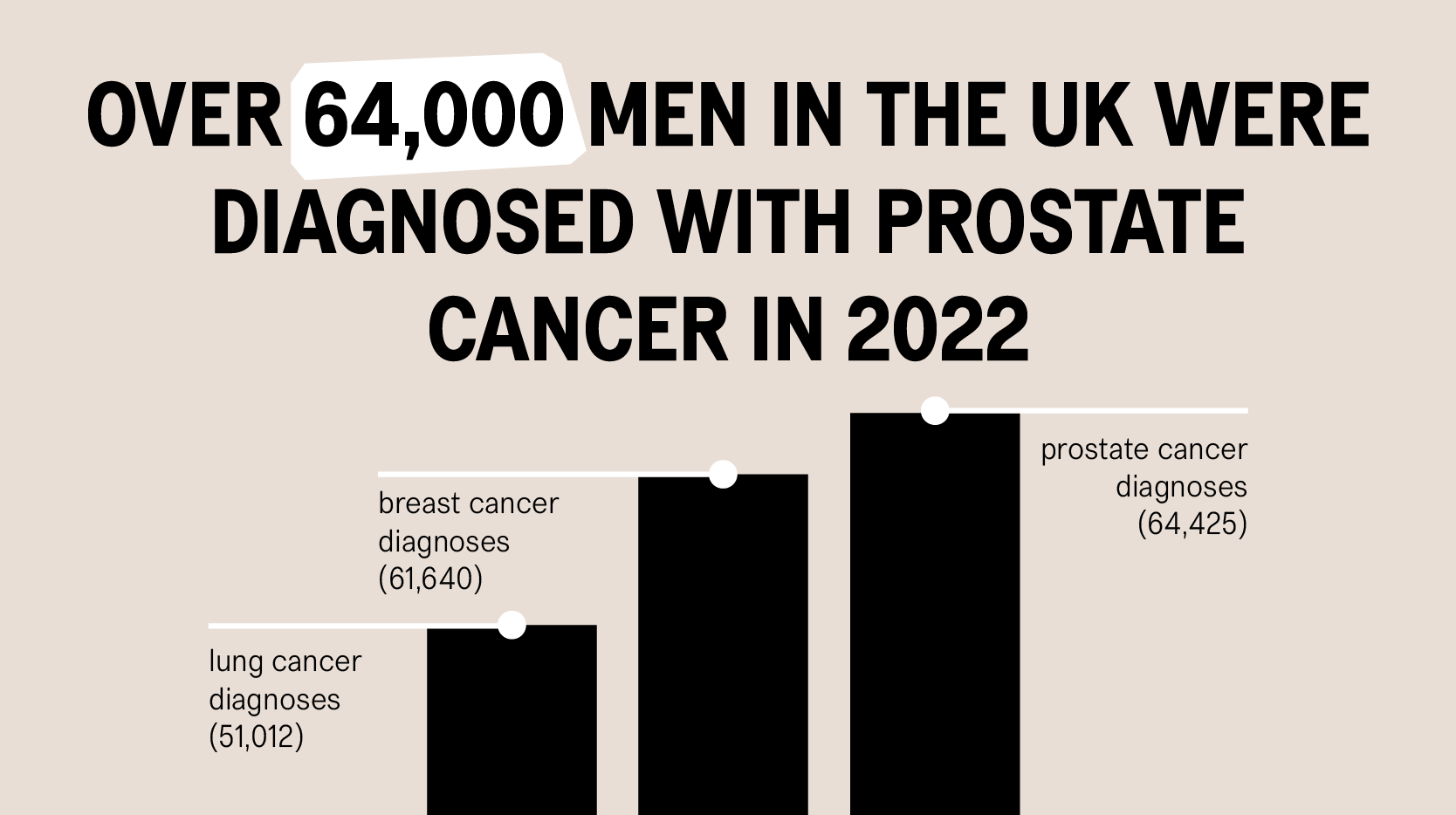7660 Jan 2025 Data Asset 1 V4 800X448